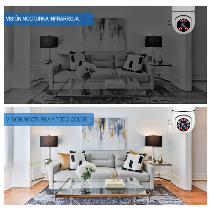 Sistema de Vigilancia Panorámica con WiFi - Seguridad Total para Hogar y Negocio